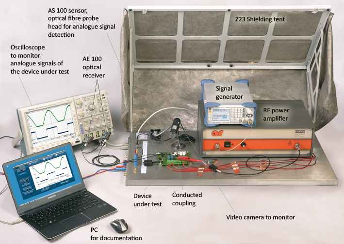 Application Set A100 and shielding tent
